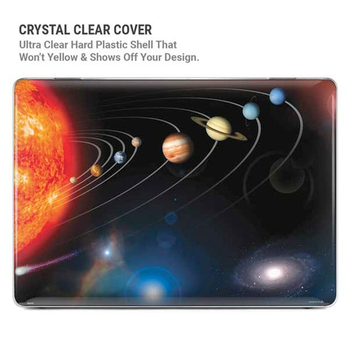 StockTrek Solar System MacBook Air 15in (2023-2025) Case plus Skin